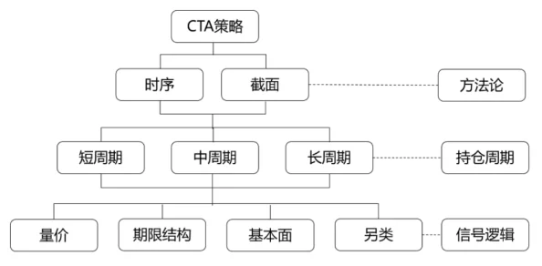 2025年热门分析：文明6中哪个政体在当前版本最好用及策略推荐