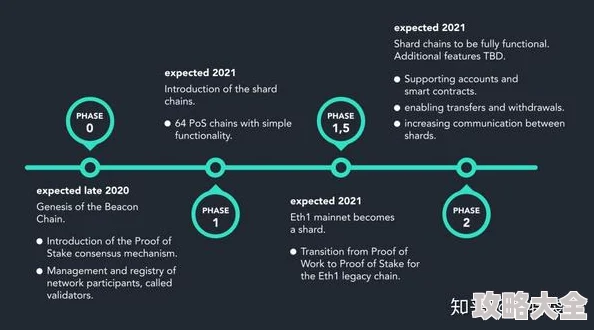 2025热门期待！Square Enix公布《Emberstoria》未来更新路线图及年度新亮点