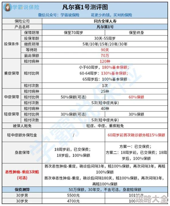 最新消息速递：凹凸世界官方公布哆莉技能重大调整