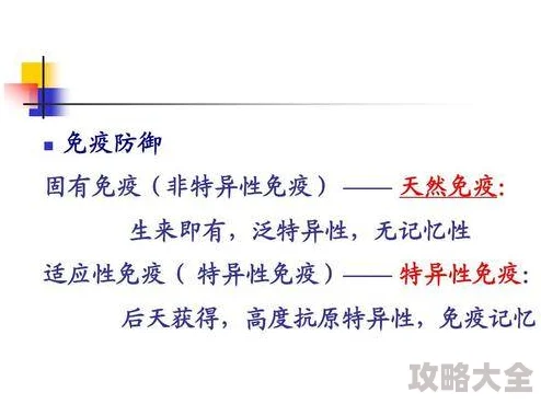 《先天觉醒丹体作用详解 太公传承丹体优劣分析》是一篇旨在深入探讨两种古老修炼体系的文章。本文将详细解析先天觉醒丹体的作用机制，并对太公传承丹体进行优劣分析，帮助读者更好地理解这两种修炼方法的特点和适用性。