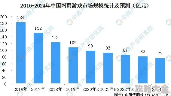 2024-2025年热门四人游戏大盘点：2025必玩与2024好玩的四人游戏精选