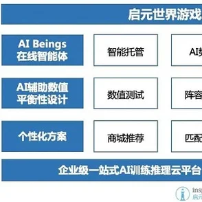 2025年冒险者日记冲刺活动攻略：利用AI与元宇宙技术收益最大化策略