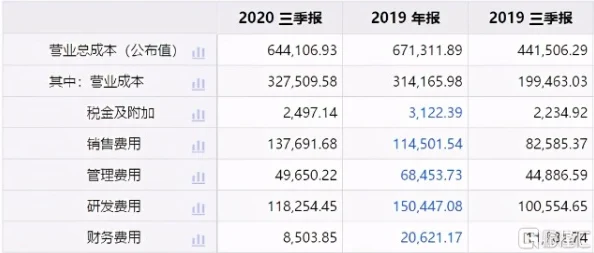 2025年三七互娱热门游戏大盘点：人气游戏合集及最新力作预览