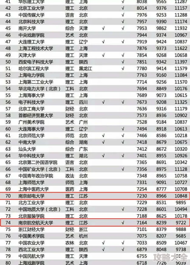 2024-2025年高质量三A游戏排行TOP5：2025热门必玩的3A大作精选