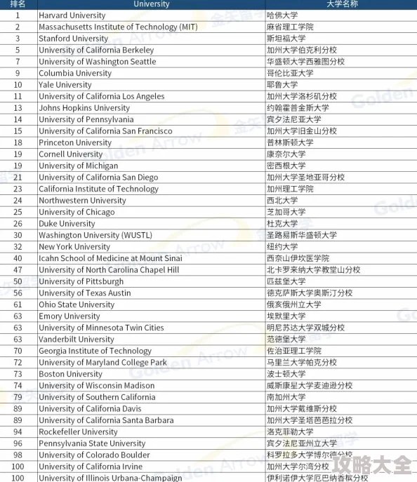 2025年热门推荐：有没有耐玩敢达手游？2024-2025高人气敢达游戏大盘点