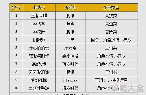 2025年热门耐玩养宠物游戏推荐：2024流行及2025新兴养宠物手游精选