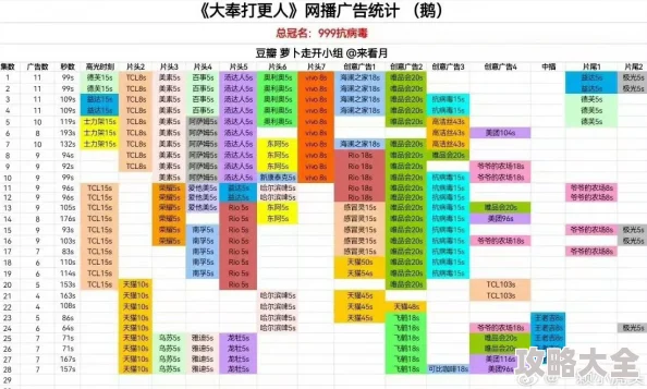 2025热门指南：大奉打更人武器制作配方获取攻略及最新方法