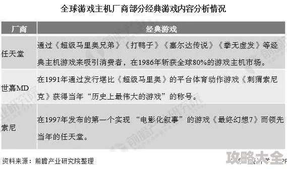 2025年游戏热议：文明6中哪个资源成为策略致胜最关键要素？