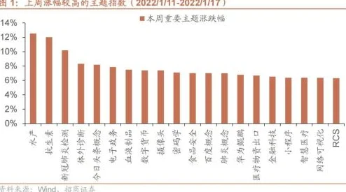 2025热门趋势下的长安幻想三卡玩家新区攻略：2024/12/24版本前瞻与策略