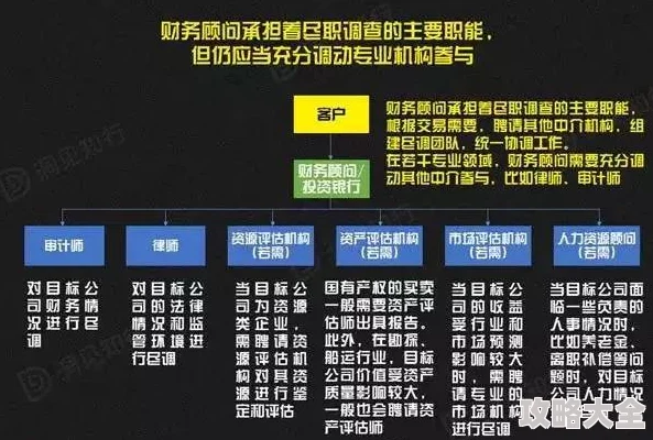 2025年冒险者日记热门技能伤害深度解析与最新变动