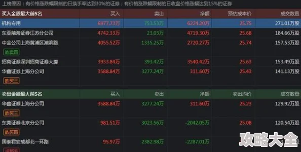 2025热门趋势：创造吧！我们的星球快速上手攻略——草原领主啾啾的绿色征服新纪元