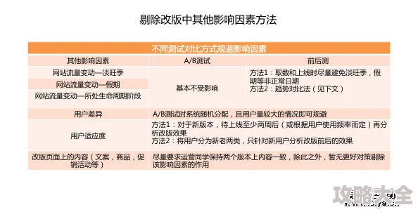 2025年王牌店长研究点高效获取方法与实战效果评估