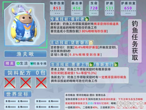 2025热门！创造吧·星际啾啾养成手册丨格林芬啾极限培育攻略，助你养成顶尖未来啾啾