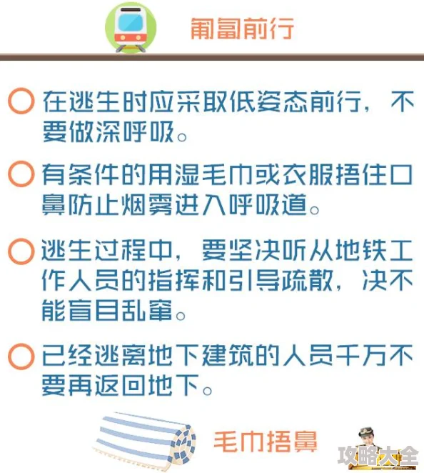 2025年地铁安全新趋势：逃生防爆与耐火性能，哪个更胜一筹？